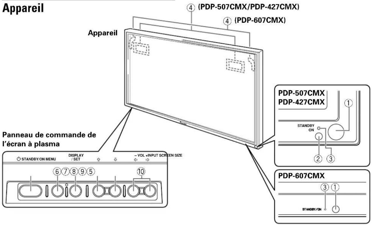 PIONEER PDP427CMX - Appareil - 1