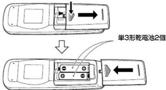 PIONEER PDP427CMX - リモコンに電池を入れる - 1