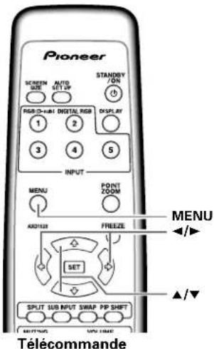 PIONEER PDP427CMX - Réglage de l'orbiteur (ORBITER) - 1