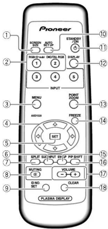PIONEER PDP427CMX - リモコン - 1