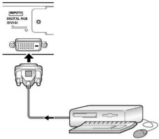 PIONEER PDP427CMX - INPUT2への接続 - 1