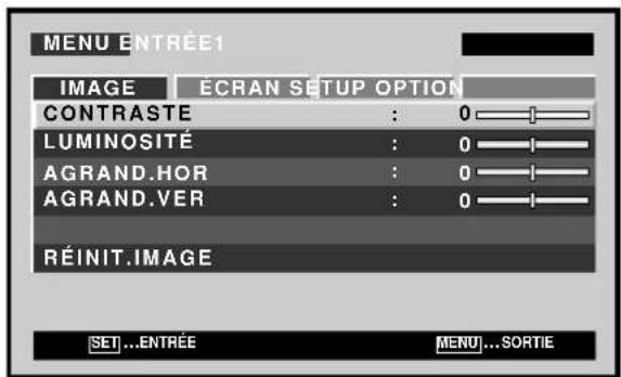 PIONEER PDP427CMX - Réglage de l'orbiteur (ORBITER) - 3