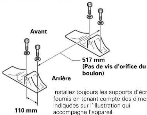 PIONEER PDP427CMX - Installation de l'écran à plasma sur les supports fournis (PDP-427CMX) - 1