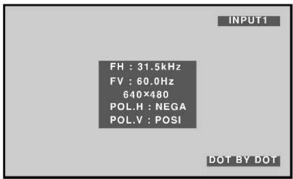 PIONEER PDP427CMX - Press the DISPLAY button. - 1