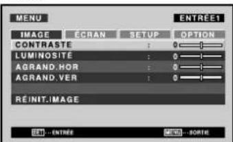 PIONEER PDP427CMX - Réglages de l'IMAGE et de l'ÉCRAN - 3