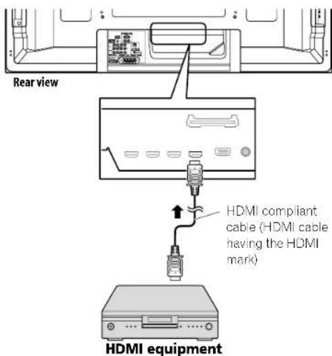 PIONEER PDP4280HD - Connecting HDMI equipment - 2