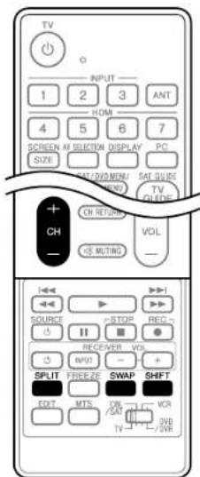 PIONEER PDP4280HD - Splitting the screen - 3