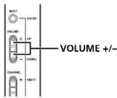 PIONEER PDP4280HD - Plasma display (right side view) - 1