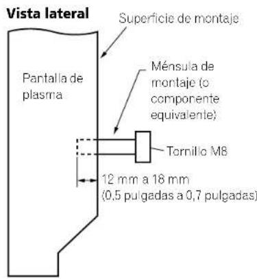 PIONEER PDP4280HD - Cuando utilise altri componentes - 2