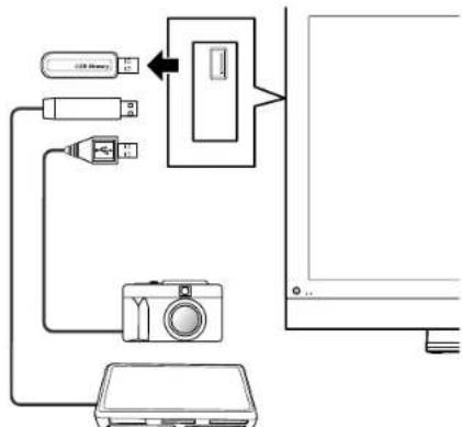 PIONEER PDP4280HD - Removing a USB device - 1
