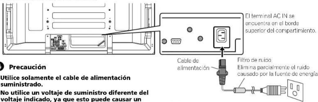 PIONEER PDP4280HD - Pantalla de plasma (vista trasera) - 1