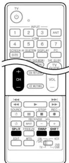 PIONEER PDP4280HD - División de la pantalla - 3