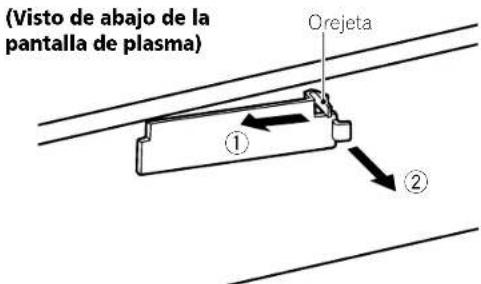 PIONEER PDP4280HD - Colocacion de la tarjeta CableCARD™ - 1