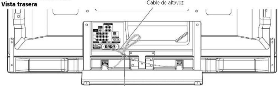 PIONEER PDP4280HD - Encaminacion de los cables - 1