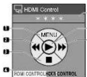 PIONEER PDP4280HD - For a player - 1