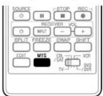 PIONEER PDP4280HD - Note - 1