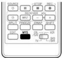 PIONEER PDP4280HD - - Emisiones SAP - 1