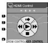PIONEER PDP4280HD - For a recorder - 1