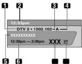 PIONEER PDP4280HD - Viewing a channel banner - 2