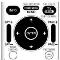 PIONEER PDP4280HD - Key What it does - 2