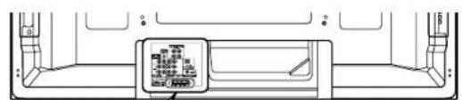 PIONEER PDP4280HD - Connecting a VCR - 1