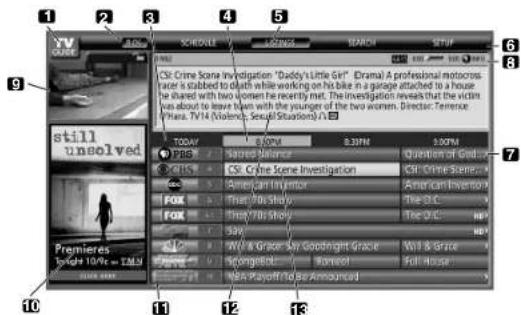 PIONEER PDP4280HD - Componentes de la pantalla - 1
