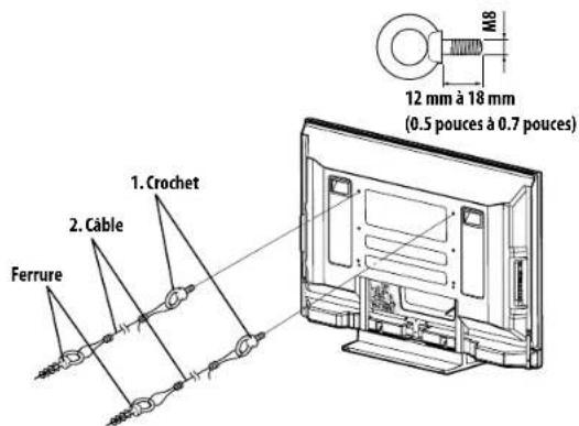 PIONEER PDP4280HD - Remarque - 1