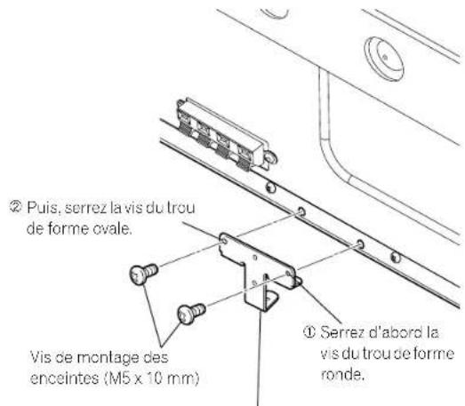 PIONEER PDP4280HD - Attachez les pieces de fixation de montage des enceintes à l'arrière de l'écran plasma. - 2