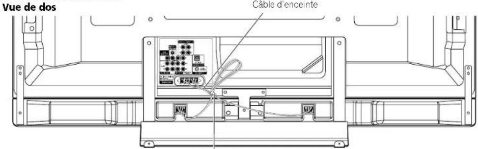 PIONEER PDP4280HD - Cheminement des cables - 1