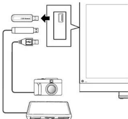 PIONEER PDP4280HD - Déconnexion d'un appareil USB - 1
