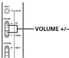 PIONEER PDP4280HD - Écran plasma (vue du côte droit) - 1