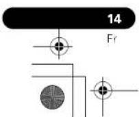 PIONEER PDP4280HD - Nomenclature - 2