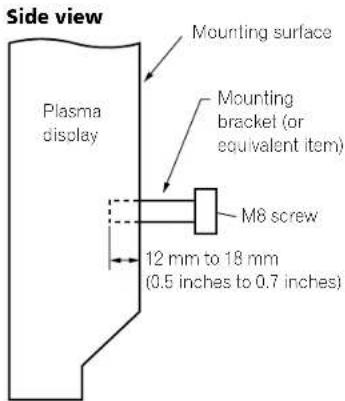 PIONEER PDP4280HD - When using other items - 2