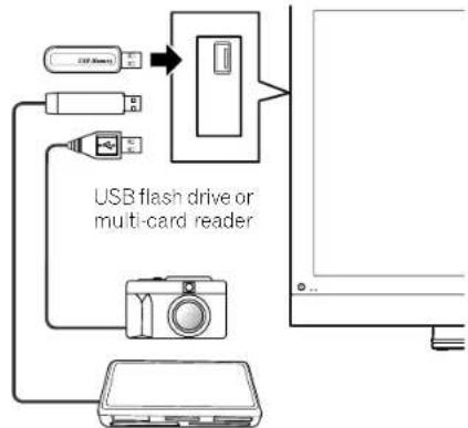 PIONEER PDP4280HD - Connecting a USB device - 1