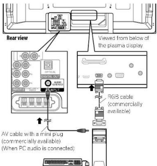 PIONEER PDP4280HD - Note - 1