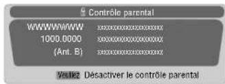 PIONEER PDP4280HD - Antenne A ou antenne B: - 1