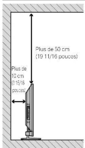 PIONEER PDP4280HD - Installation de l'écran plasma - 1
