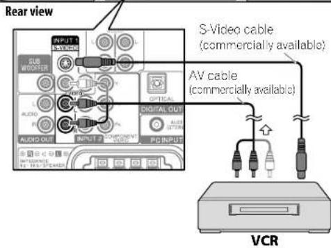 PIONEER PDP4280HD - Connecting a VCR - 2