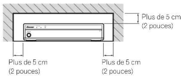 PIONEER PDP4360HD - DANGER - 1
