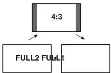 PIONEER PDP4360HD - NOTE - 3