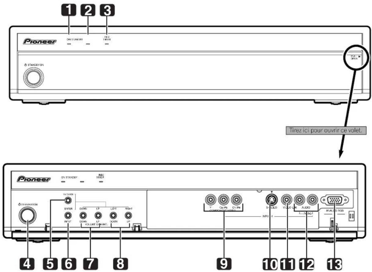 PIONEER PDP4360HD - Récepteur Média - 1