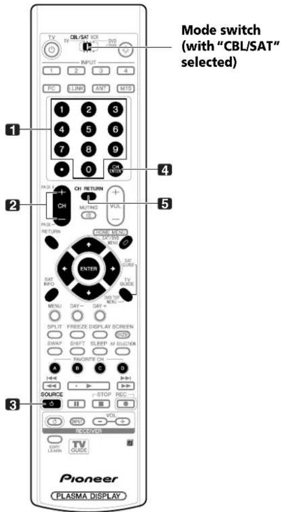 PIONEER PDP4360HD - NOTE - 1