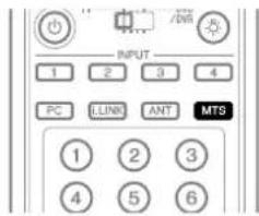 PIONEER PDP4360HD - Changing the language - 1