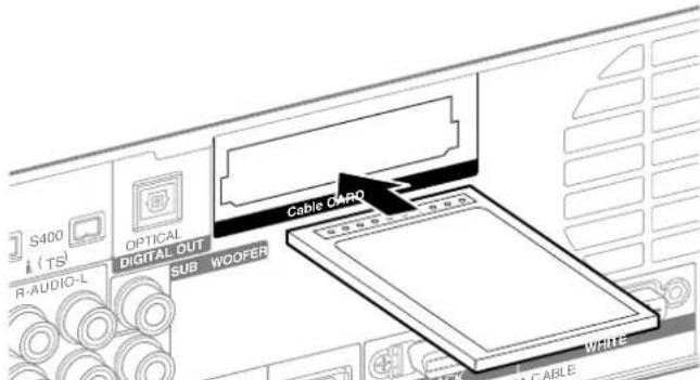 PIONEER PDP4360HD - Introduction de la carte CableCARD™ - 2