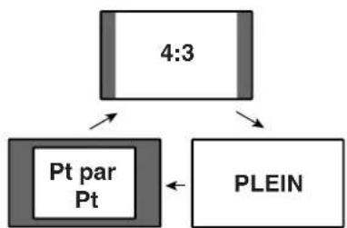 PIONEER PDP4360HD - REMARQUE - 2