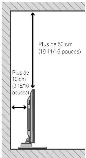 PIONEER PDP4360HD - Installation de l'écran plasma - 1