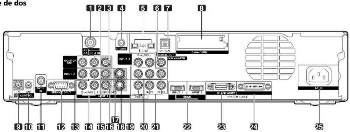 PIONEER PDP4360HD - Récepteur Média - 2