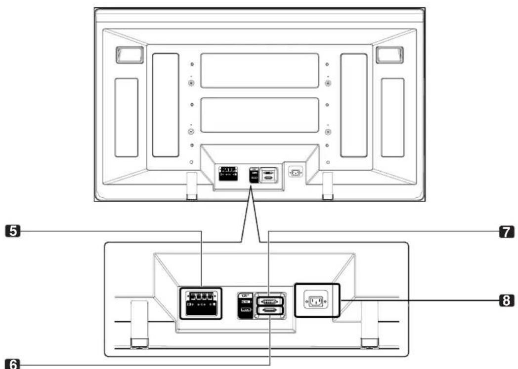 PIONEER PDP4360HD - Vista trasera - 1