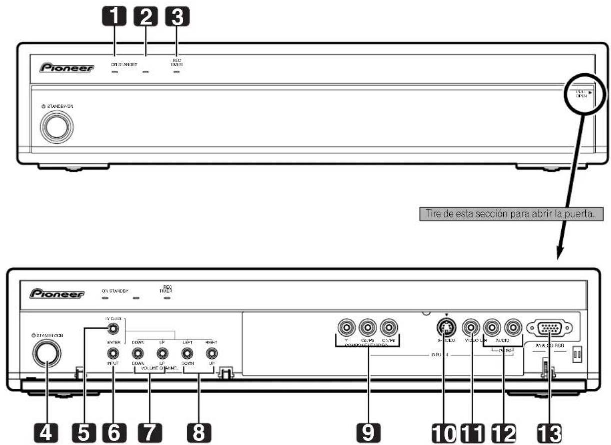 PIONEER PDP4360HD - Media Receiver - 1