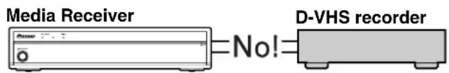 PIONEER PDP4360HD - Precautions about i.LINK connections - 2